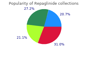 repaglinide 0.5 mg generic visa