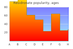 residronate 35 mg buy generic line