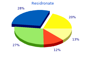 buy residronate 35 mg mastercard