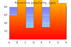 revectina 12 mg generic fast delivery