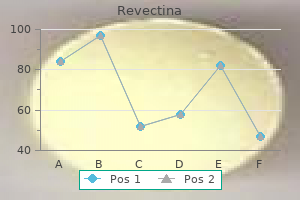 order 3 mg revectina visa