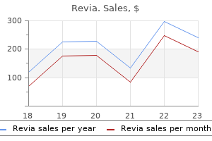 buy 50 mg revia with amex