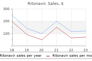 generic ritonavir 250 mg online