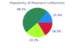 cheap ritonavir 250 mg line