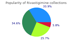 rivastigimine 6 mg generic line