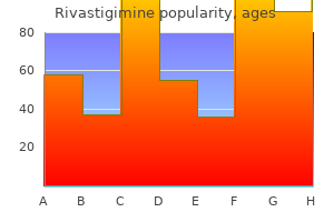 discount rivastigimine 1.5 mg mastercard