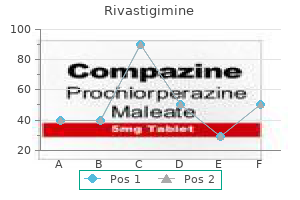 quality 1.5 mg rivastigimine