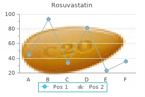 10 mg rosuvastatin quality