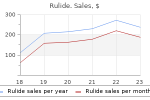 150 mg rulide purchase amex