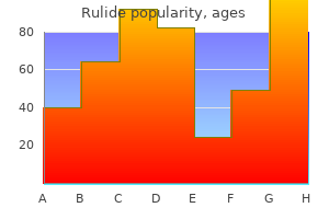 effective 150mg rulide