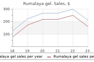 30 gr rumalaya gel with visa