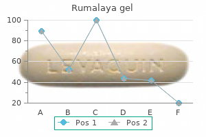 purchase rumalaya gel 30 gr with amex