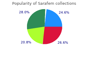 sarafem 20 mg discount without prescription