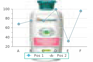 sarafem 10 mg buy cheap on line