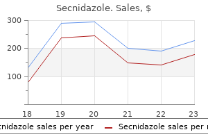 cheap 500 mg secnidazole overnight delivery