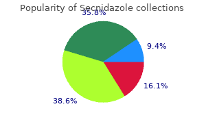 secnidazole 500 mg buy lowest price