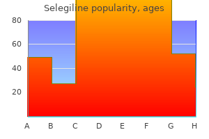 order selegiline 5 mg online