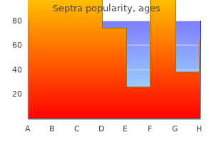 480mg septra generic visa