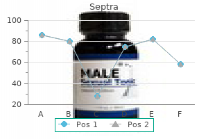 buy discount septra 480mg online