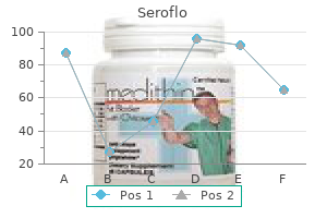 seroflo 250 mcg buy generic on line