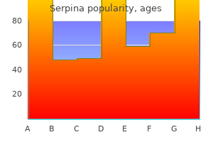 cheap serpina 60 caps on line