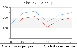 purchase 60 caps shallaki with mastercard