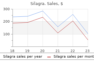 buy discount silagra 50 mg