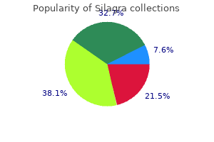 silagra 100 mg buy free shipping