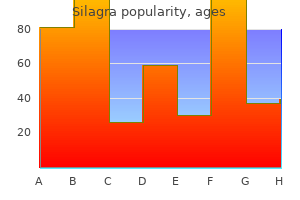 50 mg silagra cheap visa