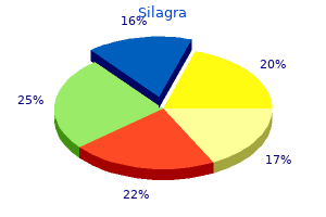 order 50 mg silagra otc