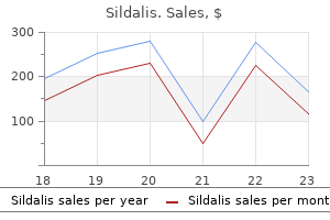 buy sildalis 120 mg low cost