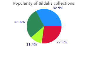 sildalis 120 mg order without prescription