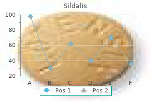 sildalis 120 mg buy amex