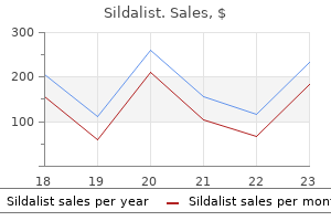 sildalist 120 mg order with visa