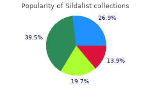 sildalist 120mg order with visa