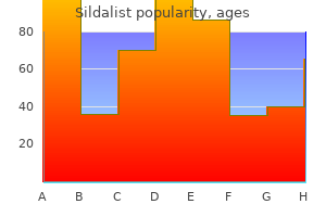 sildalist 120mg purchase with visa