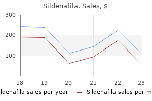 sildenafila 100 mg cheap with visa