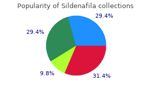 sildenafila 75 mg proven