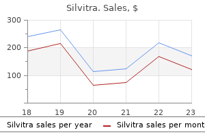 order 120 mg silvitra amex