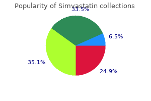 purchase 20 mg simvastatin overnight delivery