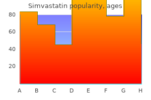 cheap 10 mg simvastatin amex