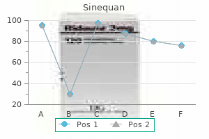 discount sinequan 10 mg amex