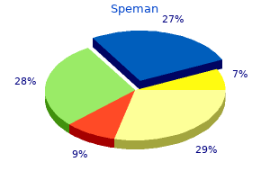 speman 60 pills purchase amex