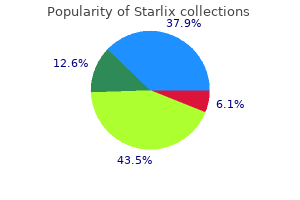 starlix 120mg with visa