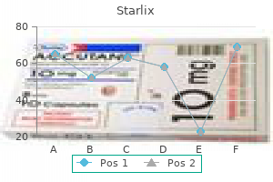 buy generic starlix 120 mg