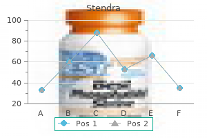 generic 100 mg stendra