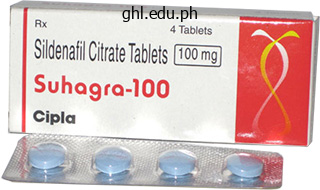 generic 100 mg suhagra with amex