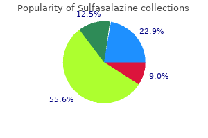 order sulfasalazine 500 mg