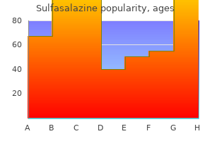 sulfasalazine 500 mg buy visa