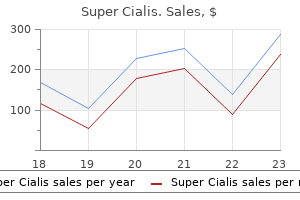 super cialis 80 mg amex